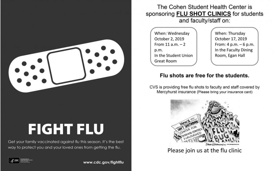 Flu Shot Clinics offered this fall